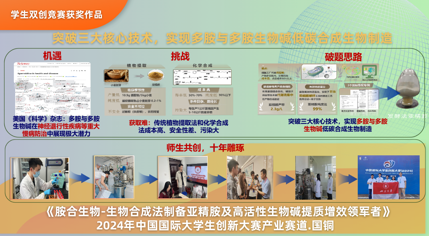 ABUIABAEGAAg3pLgvwYorNeIvQQw3As4uQY